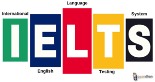 How Much Does it Cost to Study IELTS in Kerala?