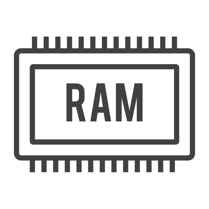 RAMs